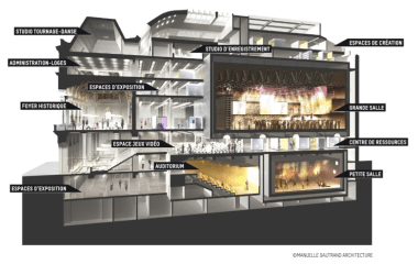 La Gaîté Lyrique - plan d'ensemble - (c) Manuelle Gautrand Architecture